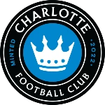 This is Logo of Home Team: Charlotte