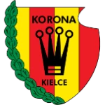 This is Home Team logo: Korona Kielce