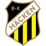 This is Home Team logo: BK Hacken