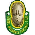 This is Logo of Away Team: Bendel Insurance