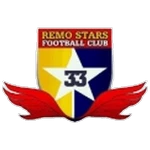 This is Logo of Home Team: Remo Stars