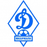 This is Logo of Away Team: Dinamo Makhachkala
