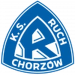  This is Home Team logo: Ruch Chorzów